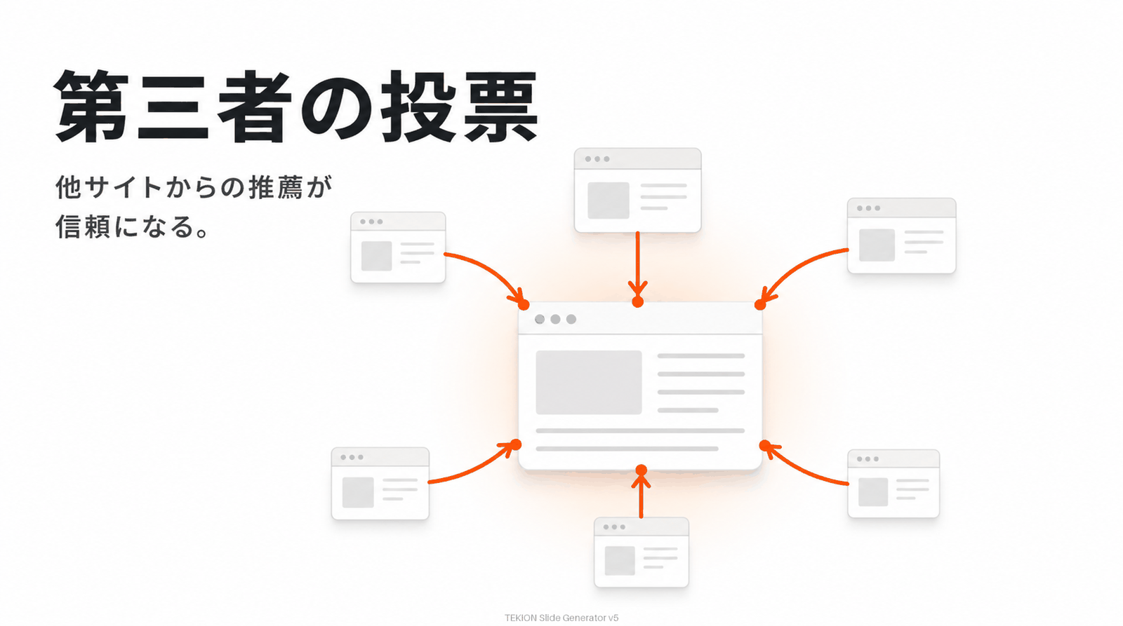 被リンク＝第三者からの“投票”。