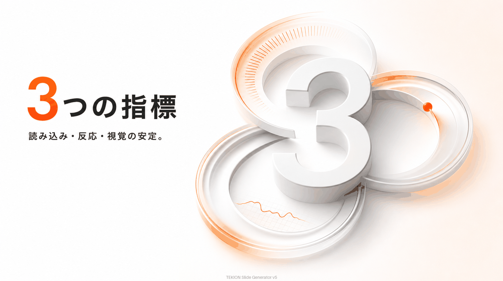 LCP(速度)・INP(反応)・CLS(安定)。