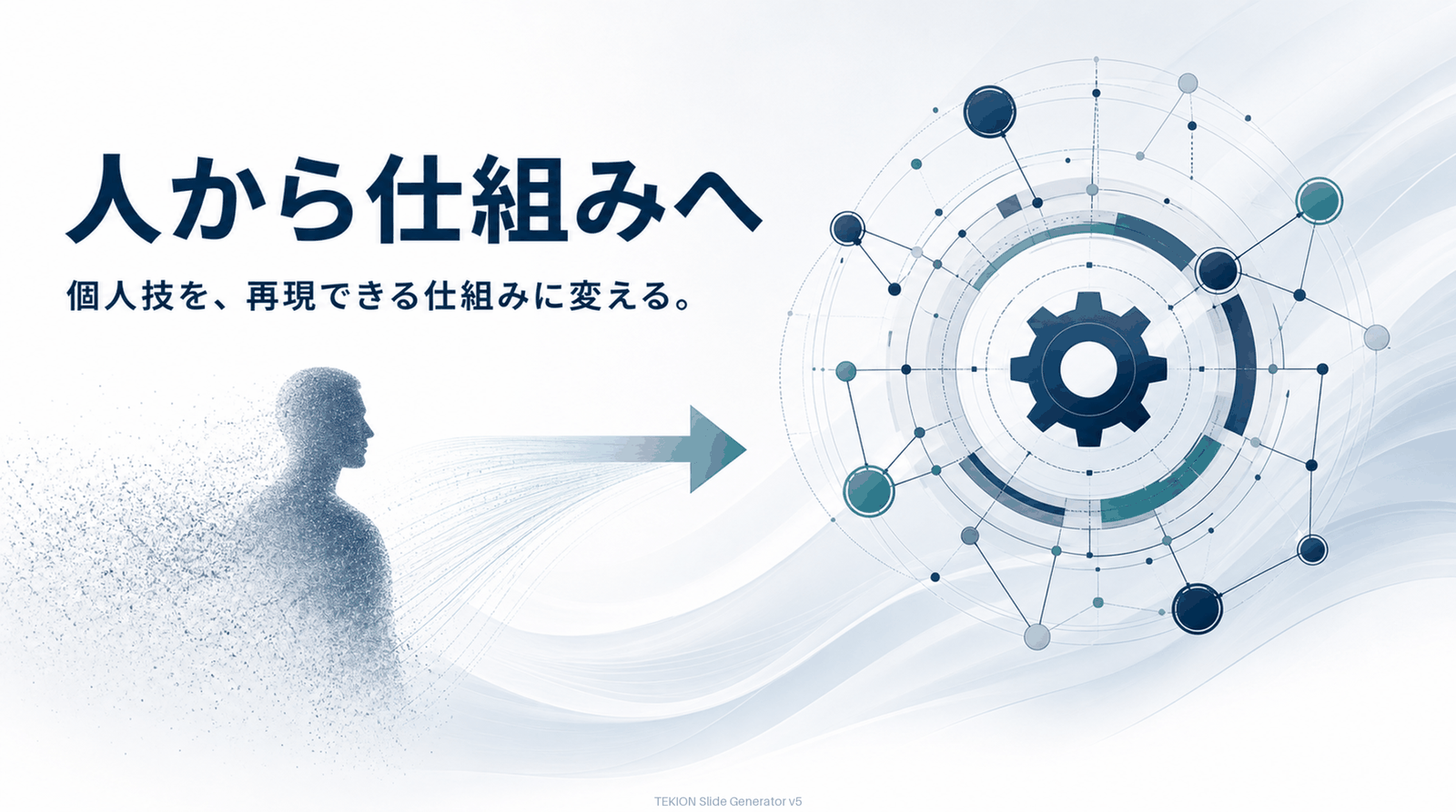 個人技を、再現できる仕組みに変える。