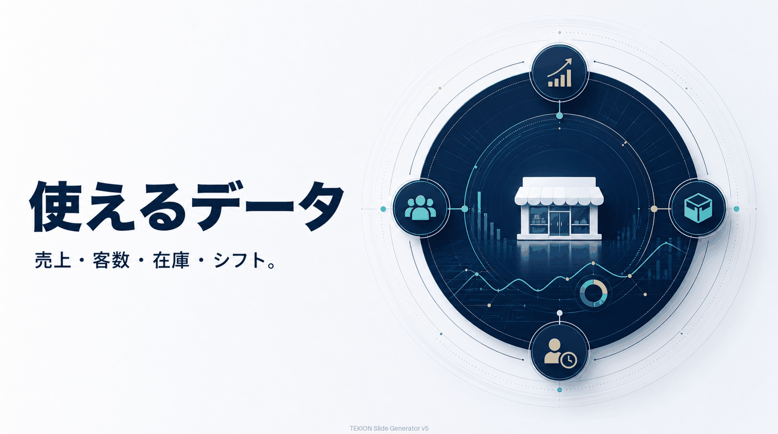 売上・客数・在庫・シフトを見る。