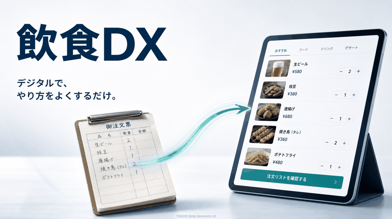 デジタルの力でやり方を良くするだけ。