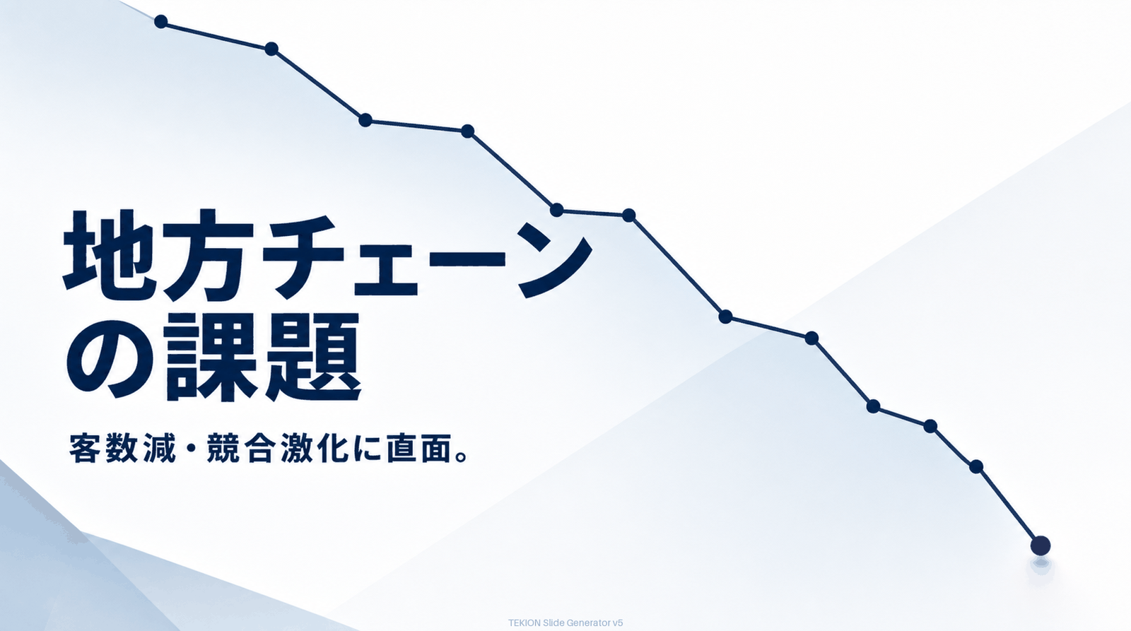 客数減・競合激化に直面。