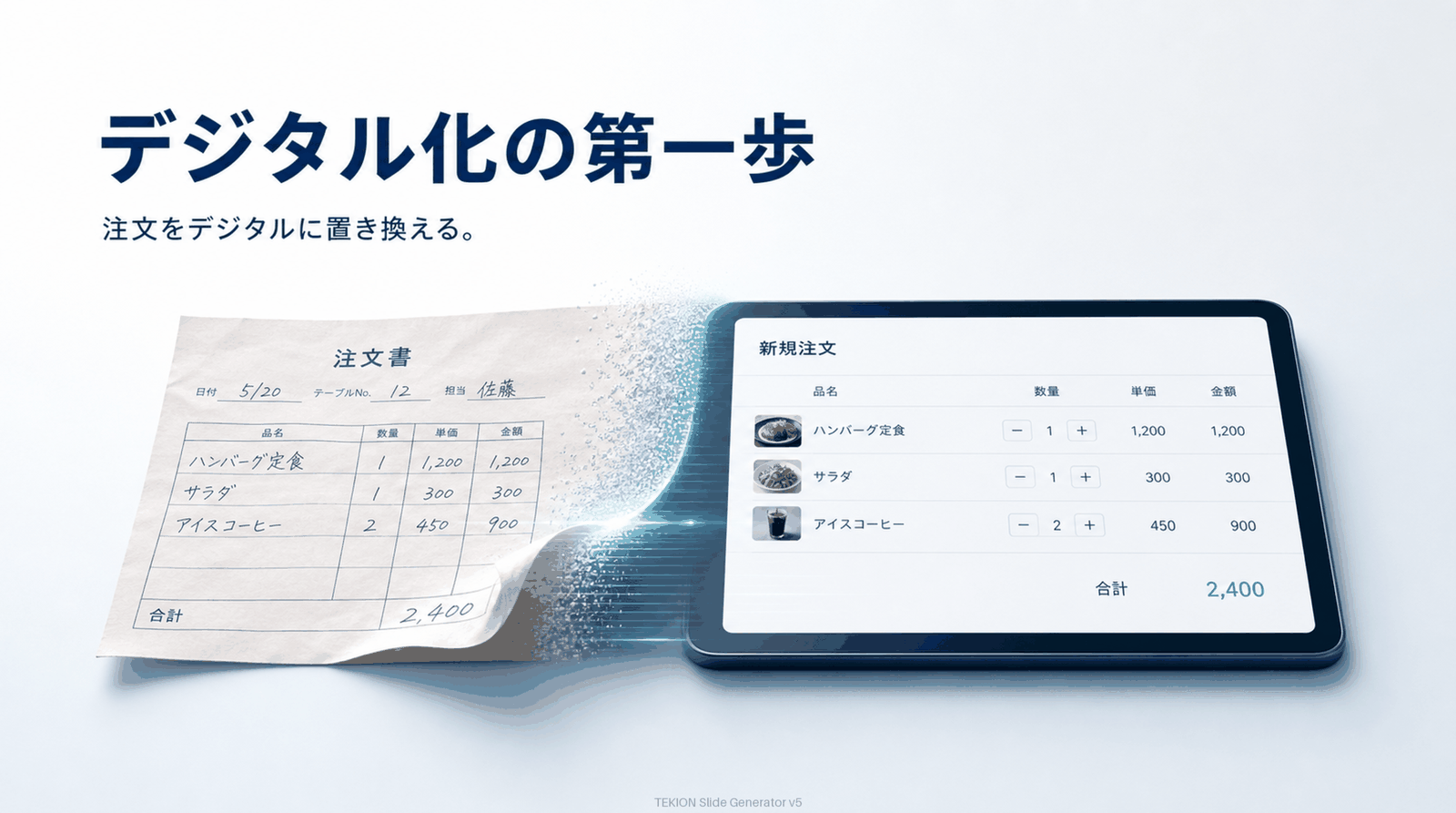 注文をデジタルに置き換える。
