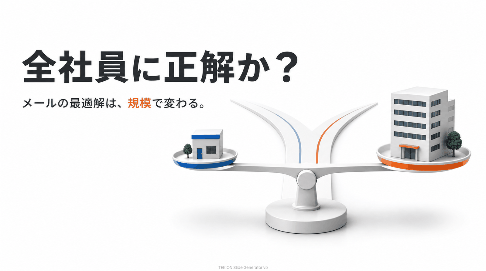 メールの最適解は規模で変わる
