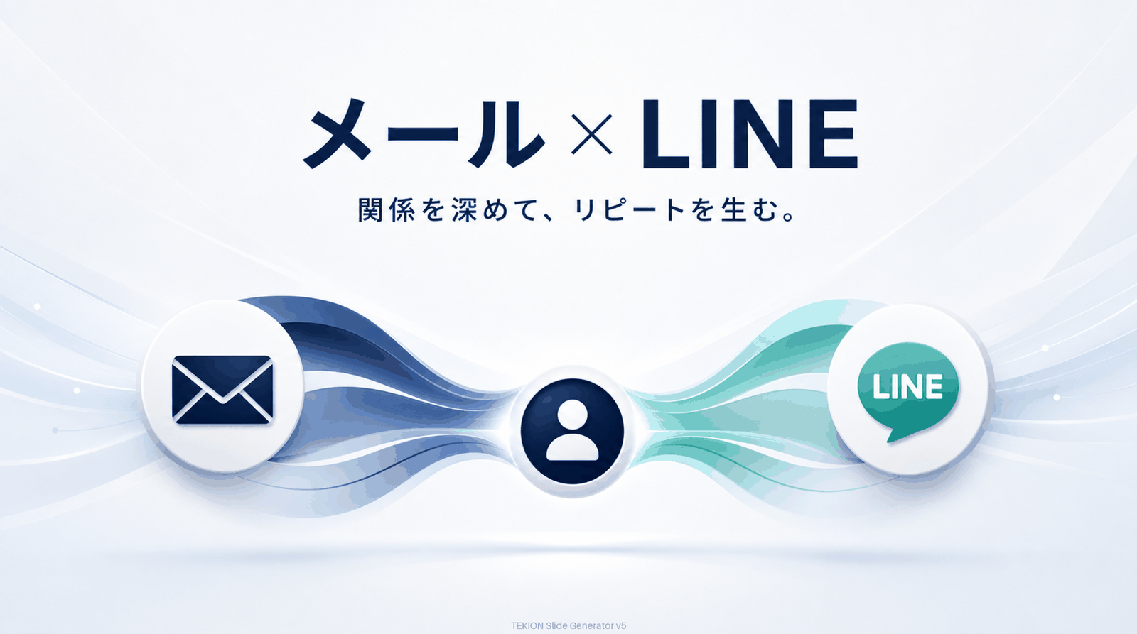 メール×LINEで関係を深め囲い込む。