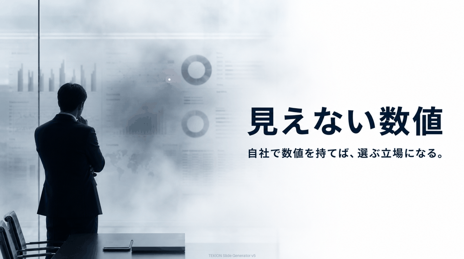 数値が見えないと感覚か提案待ちになる。