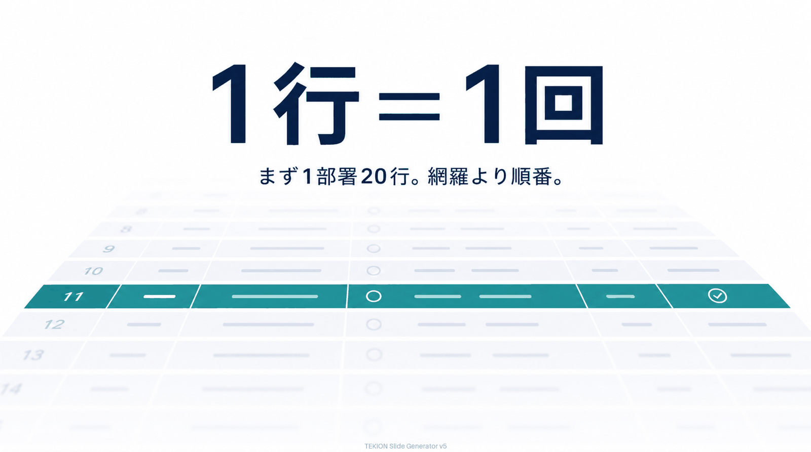 1行=1回でやりきる単位。まず20行。