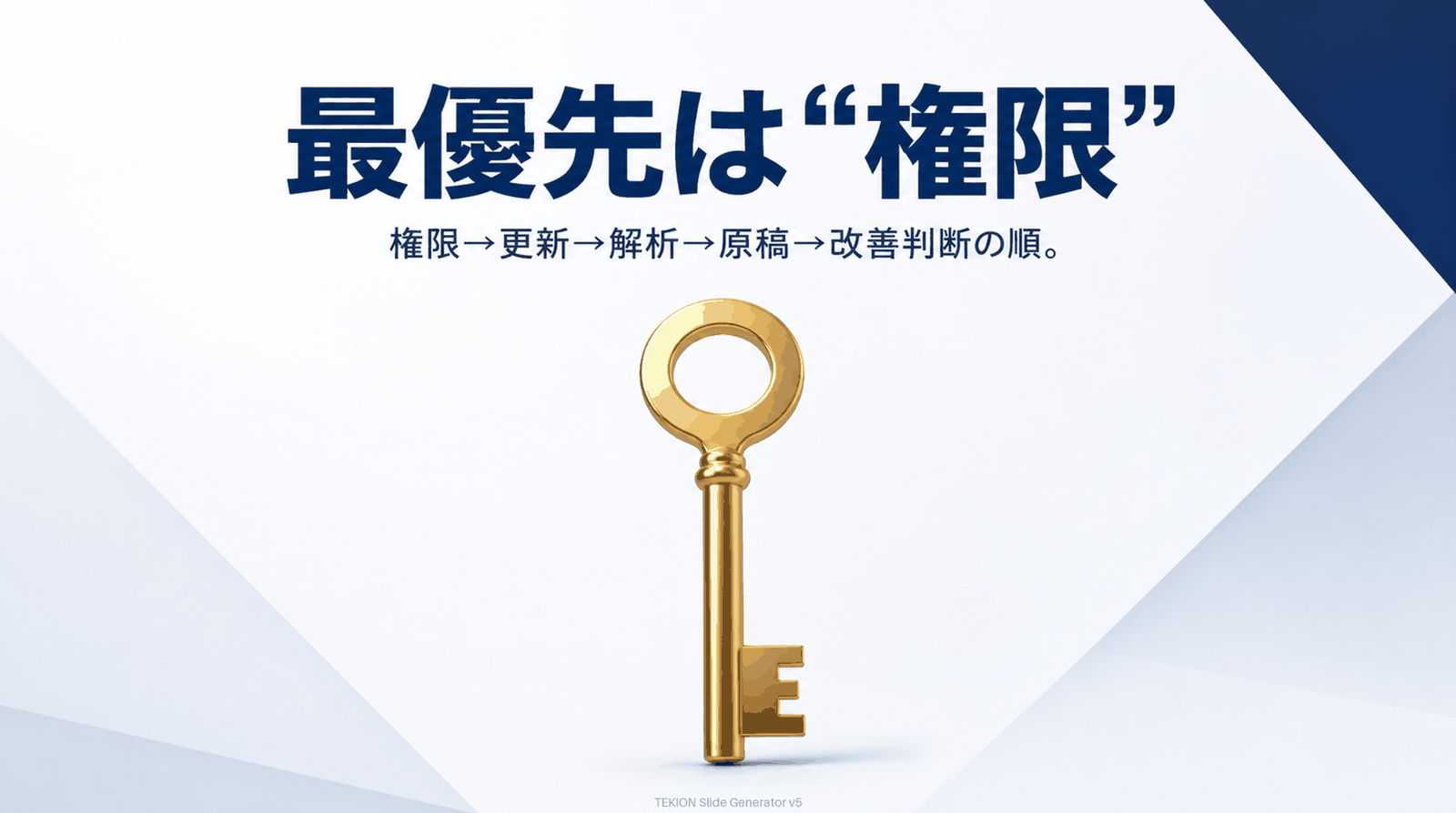 最優先は権限。着手順は権限→更新→解析→原稿→改善判断。