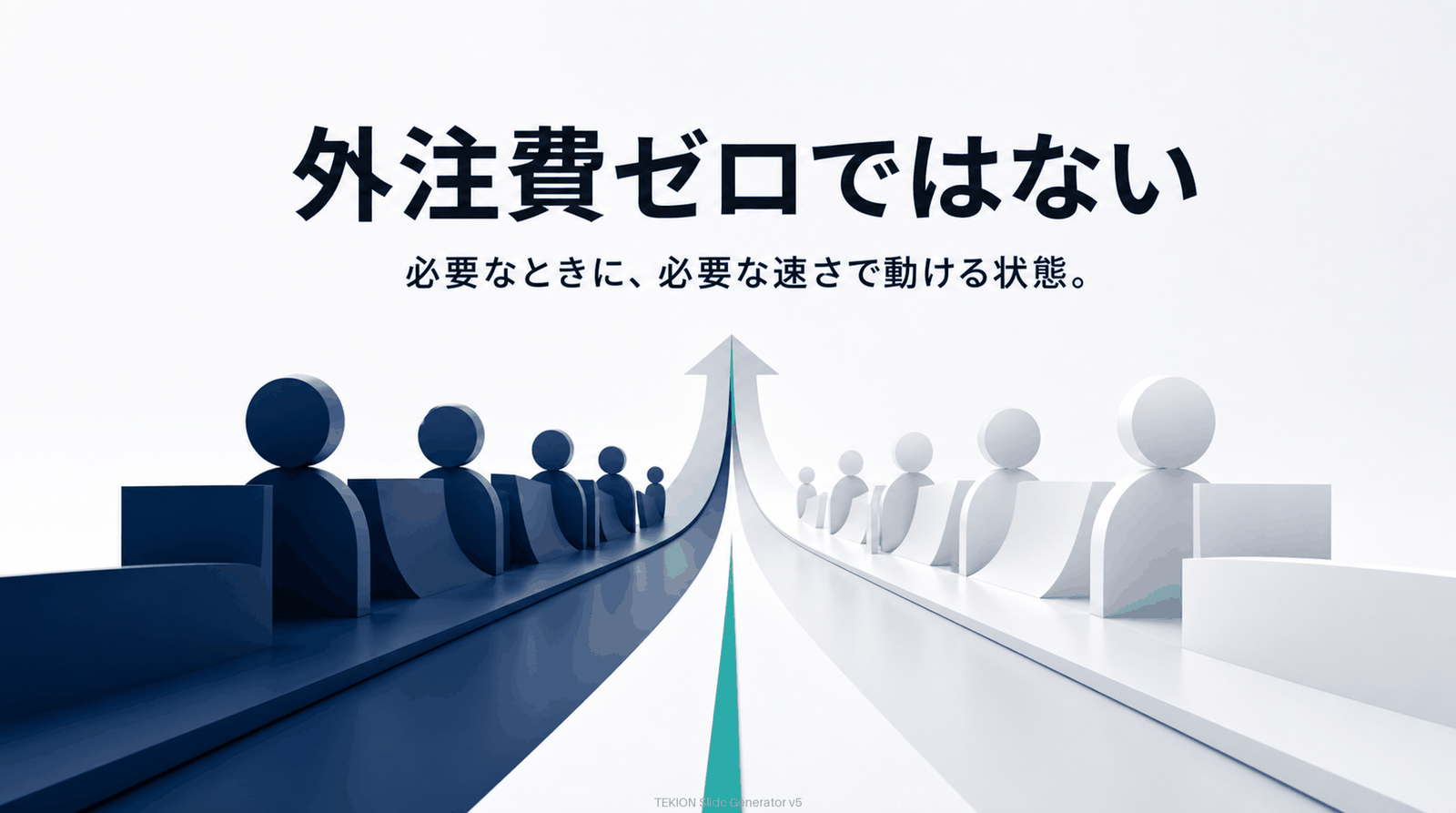 目的は外注費ゼロでなく“動ける状態”。