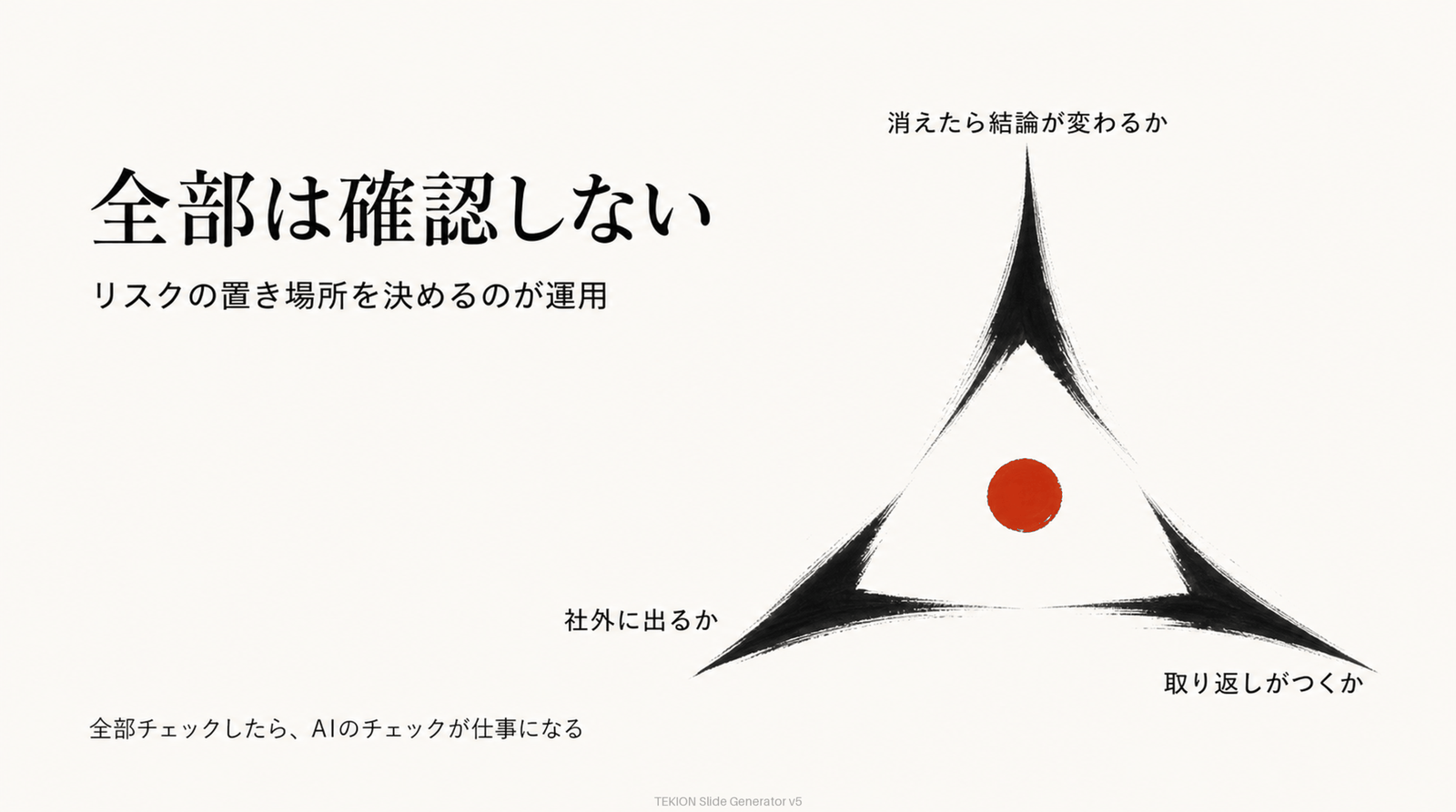 全部は確認しない ― 3条件