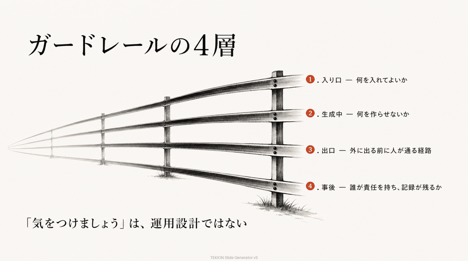 ガードレールの4層