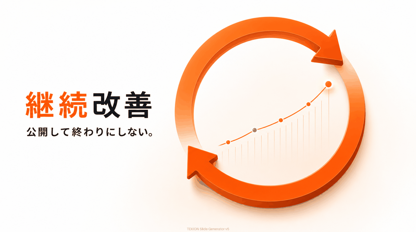 公開→解析→改善を回す。