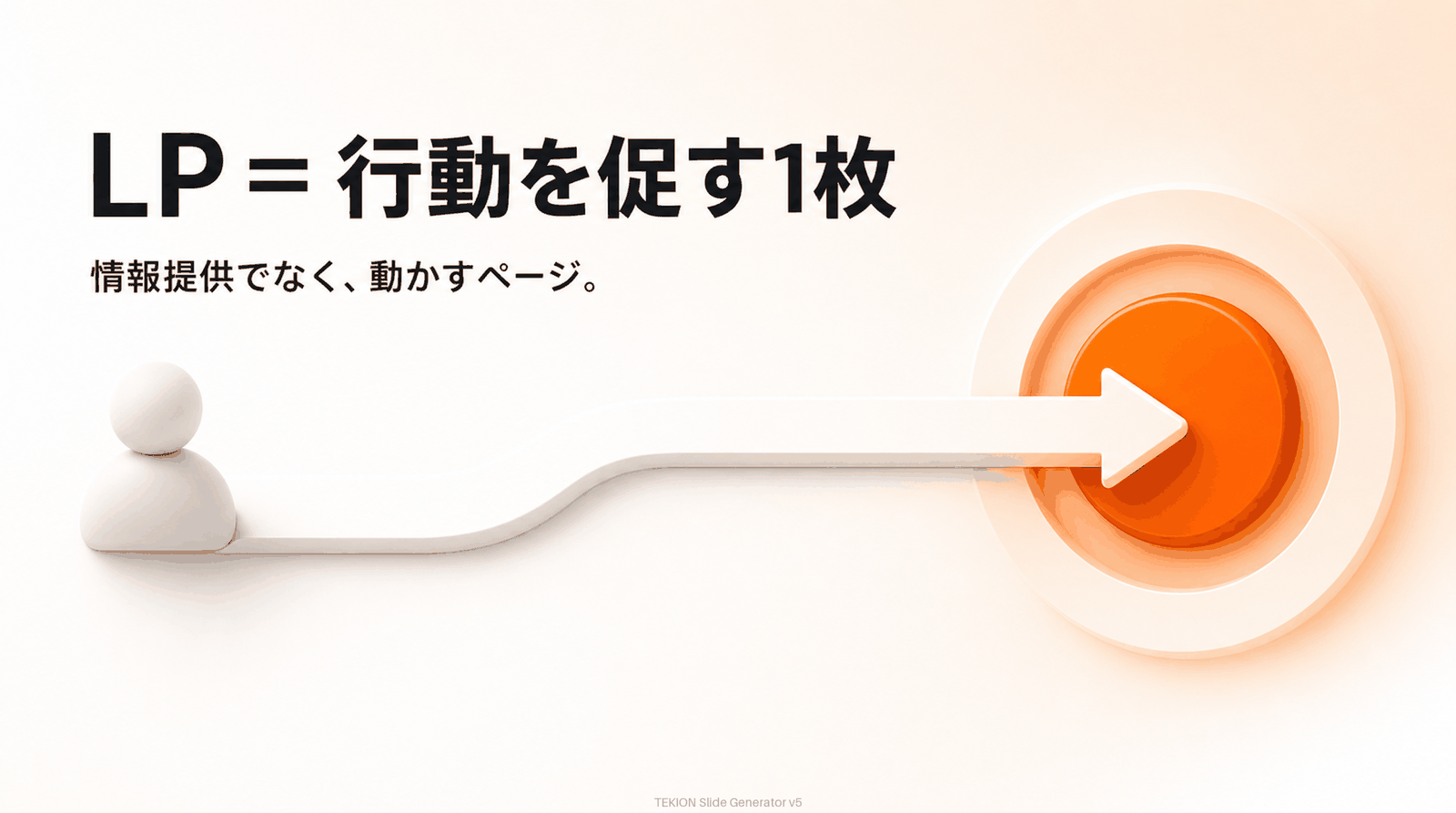 LPは“行動を促す1枚”。